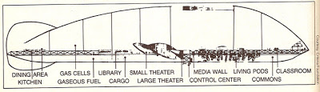 Illustration for article titled Schools on the Move (1982)